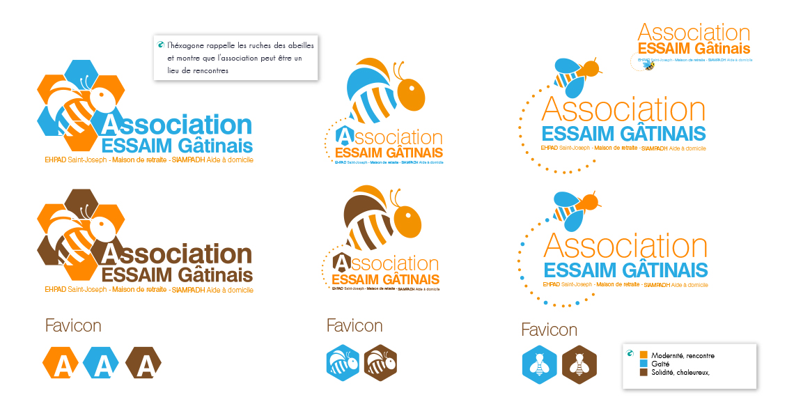 Association ESSAIM